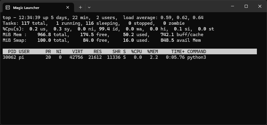 Screenshot of CPU and Memory use